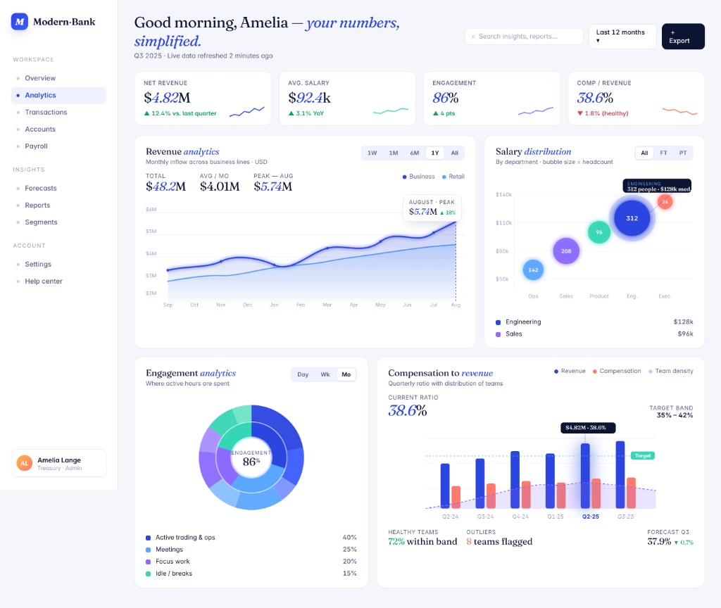 Interface selected for design critique